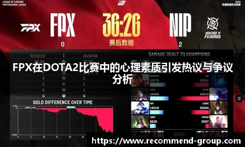 FPX在DOTA2比赛中的心理素质引发热议与争议分析
