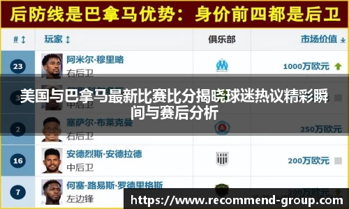 美国与巴拿马最新比赛比分揭晓球迷热议精彩瞬间与赛后分析